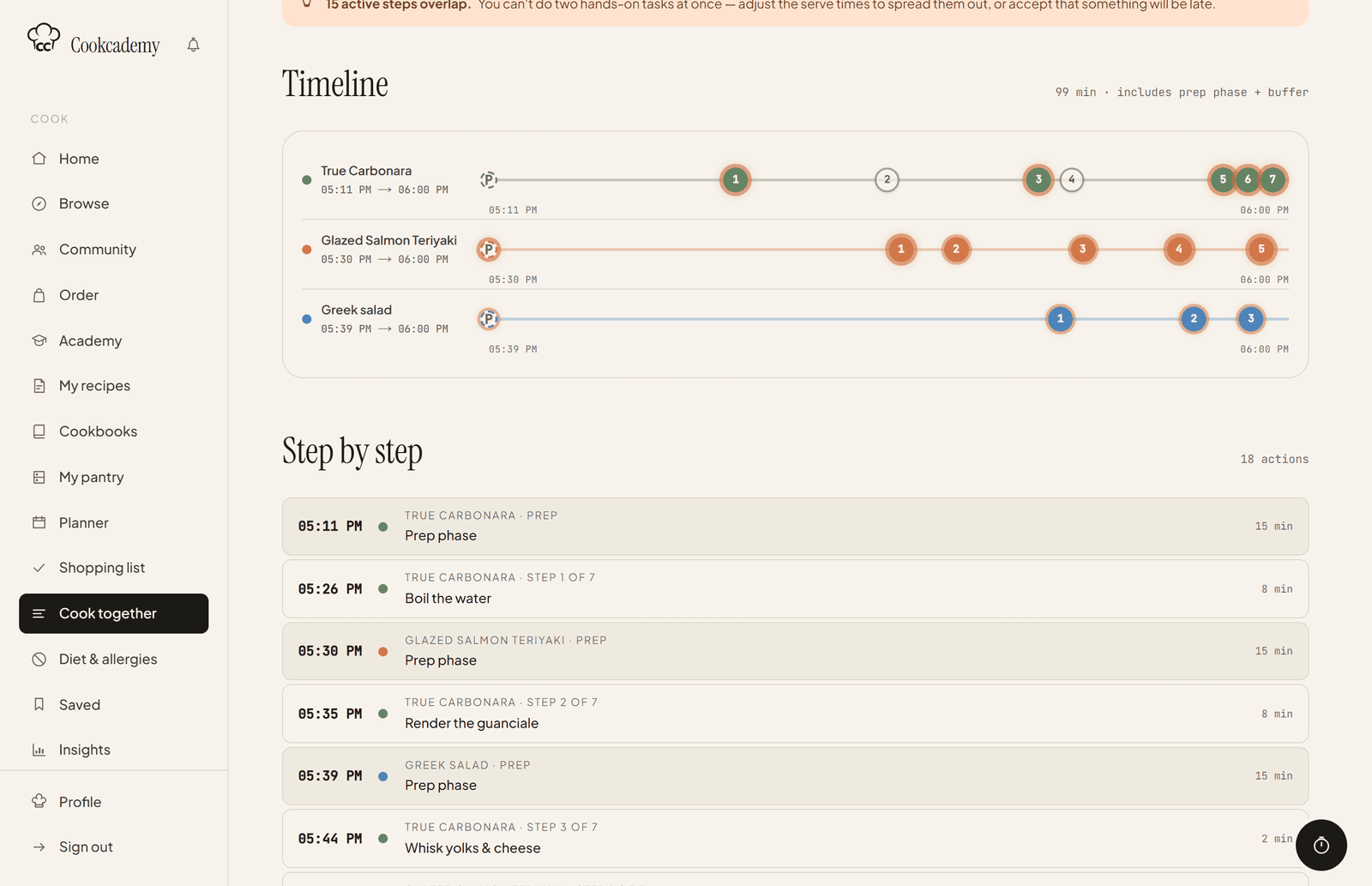 The orchestrator timeline on a laptop – carbonara, salmon teriyaki and Greek salad ready at 6 pm, with their steps in time order